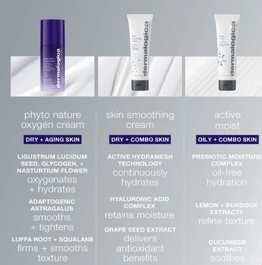 Dermalogica Phyto Nature Oxygen Cream 50ml **New** - Exquisite Laser Clinic 