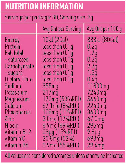LOCAKO Sports & Energy Drinks Locako Keto Electrolytes - Raspberry